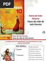 Farsa de Inês Pereira - Fases Da Vida de Inês