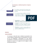 Fases de la ejecución del ingreso y clasificación genérica