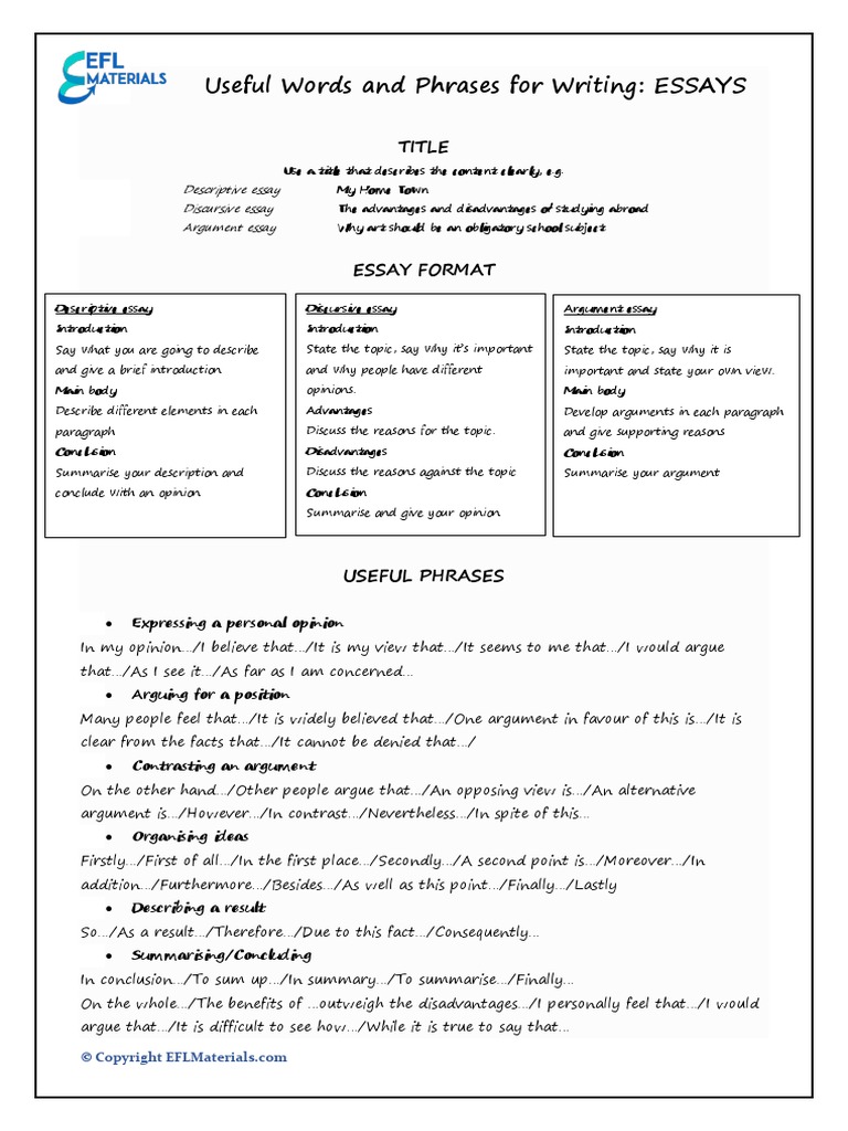 Useful Words and Phrases For Writing Essays PDF  PDF  Essays