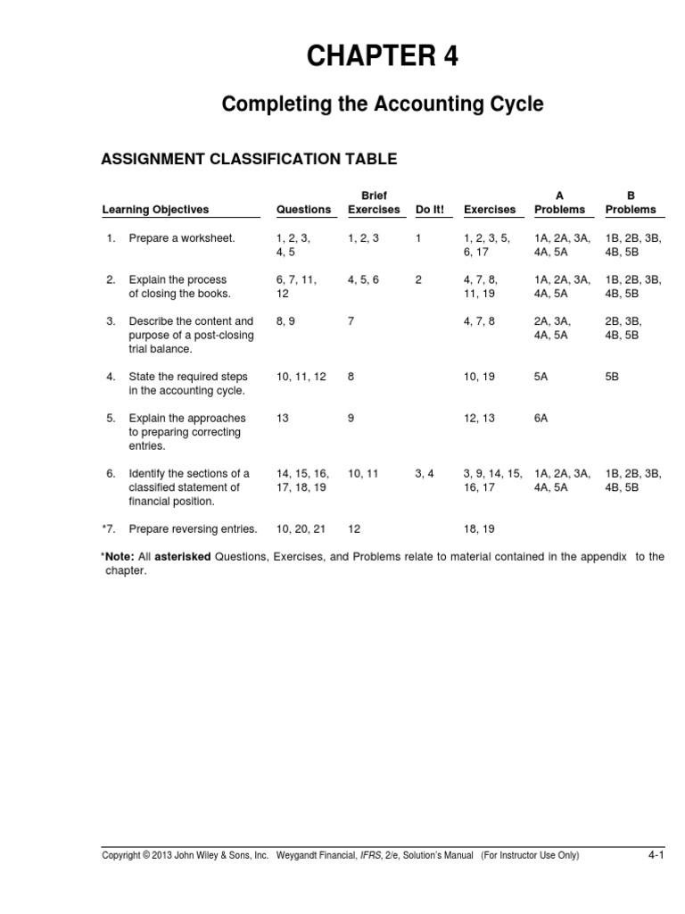 Completing The Accounting Cycle: Assignment Classification Table | PDF ...