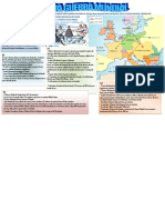 Primera Guerra Mundial INFOGRAFIA