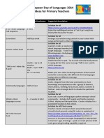 EDL Primary Ideas 2014