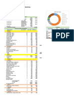 Urban Design Masterplan and Proposal: Overall Area Statement