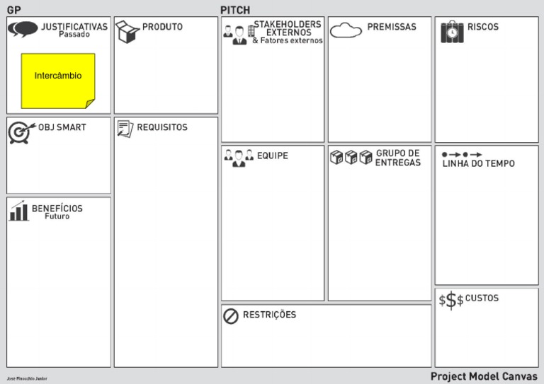 Guia Completo De Intercâmbio Pdf