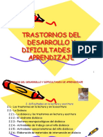 Dificultades en Lectura y Escritura