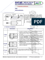 4 Int Onde Mat 4sc Final 1 PDF