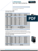 1 Variadores de Frecuencia Danfoss FC 51 VLT 2800