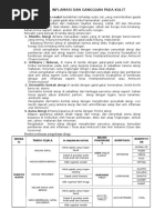 Download Materi Penyakit Dan Pengobatan Pharos by gg SN359982310 doc pdf