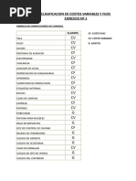 Ejercicios de Clasificación de Costos | PDF | Costo | Negocios (general)
