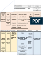 Caracterización de Proceso