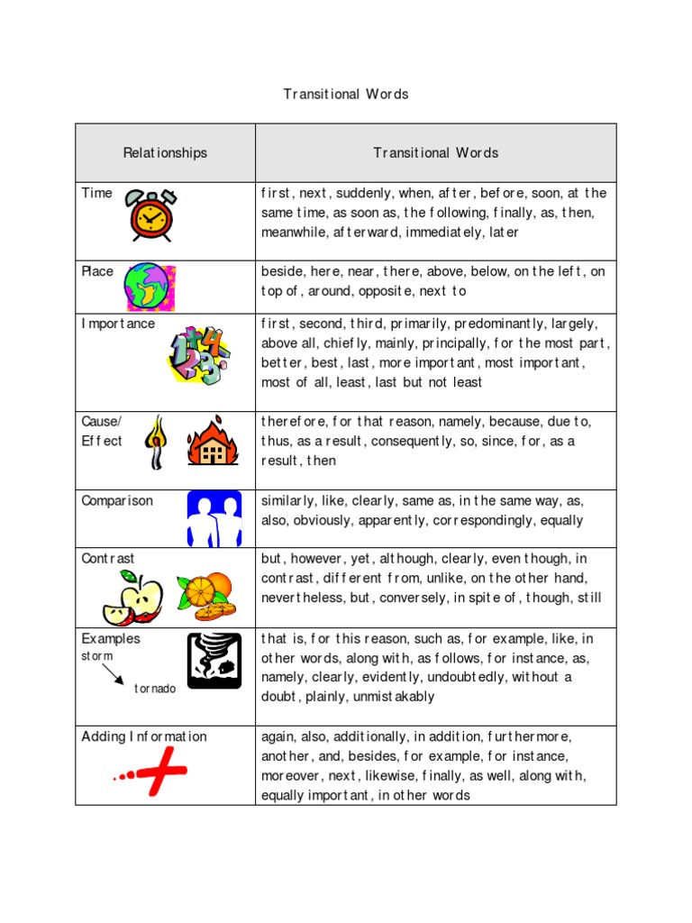 Transitional-Words - Elementary | PDF | Self-Improvement | Wellness