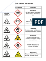 Hazard - Symbols - Worksheets New Old - Complete