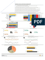 Síntesis_Intención de voto en PBA_Setiembre-2017_QueryArgentina_M&R