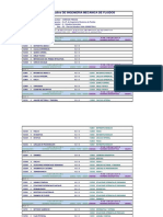 Plan de Estudios 1996 - p1 - Eapimf PDF