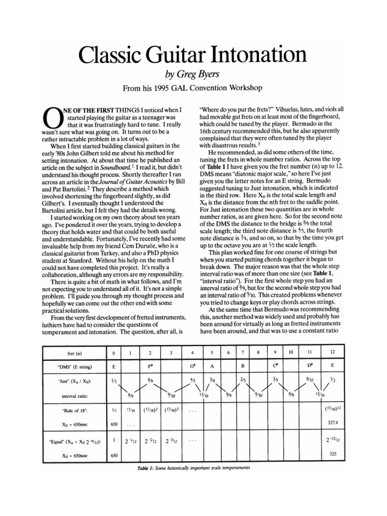 Greg Byers Classical Guitar Intonation PDF PDF