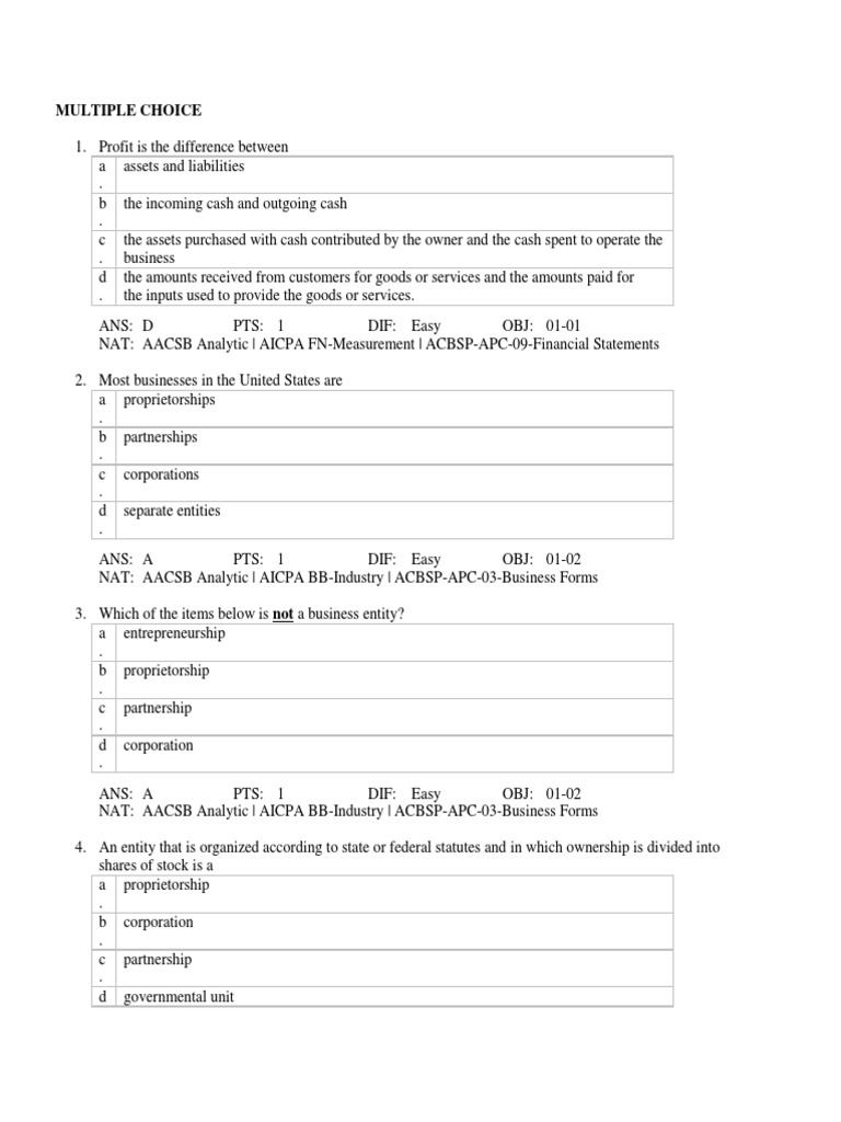 Chapter 1 - Multiple Choice Part 1 | Financial Accounting | Accounting