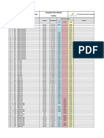 PT. Indonesia Pondasi Raya Crushing Test Results D-Wall: PT. Permadani Khatulistiwa Nusantara