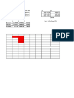 Bubble Point & Dew Point