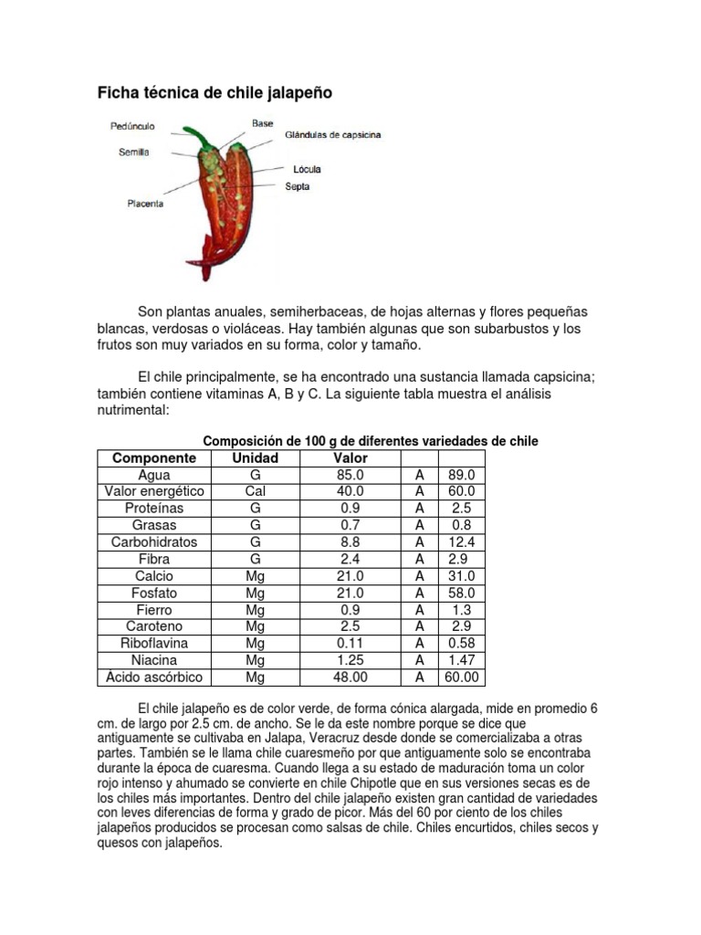 Ficha Técnica de Chile Jalapeño | PDF