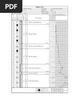 Boring Log Db. 1