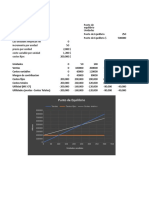 punto de equilibrio.xlsx