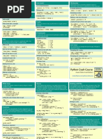 Beginners Python Cheat Sheet PCC All PDF