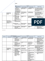 506 Kimia Analisis SMK PDF