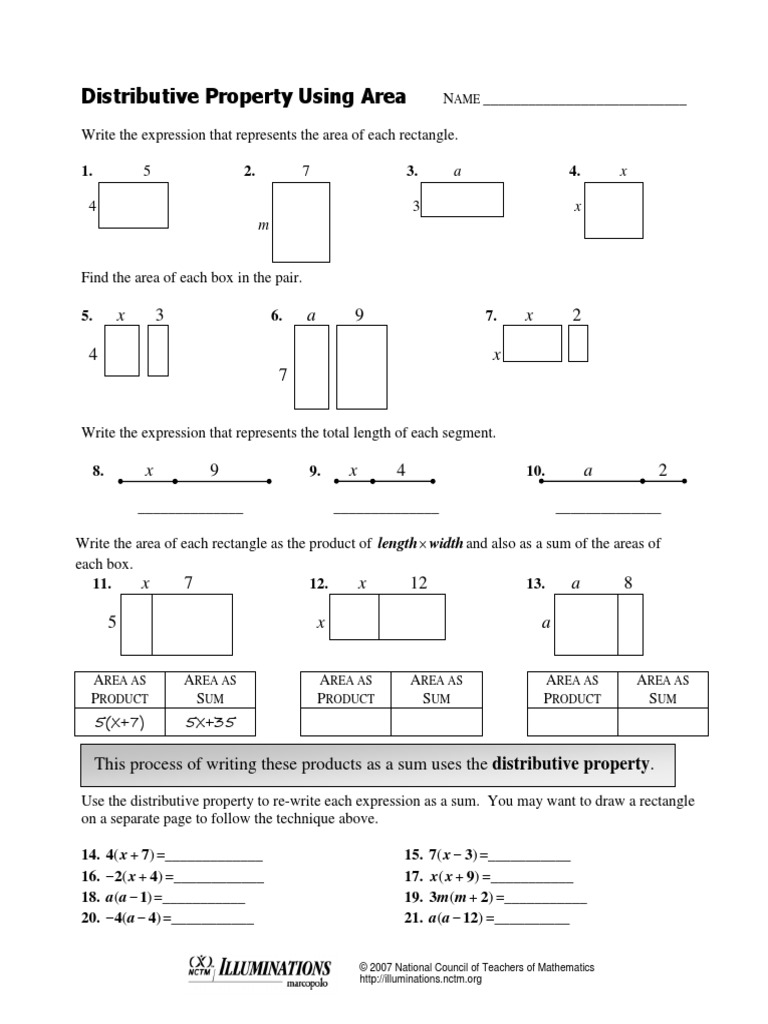 distributive property using area | Mathematical Concepts | Algebra