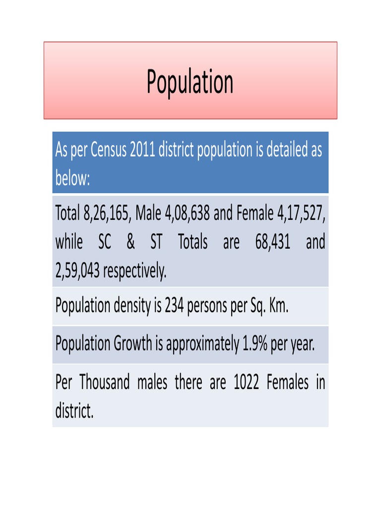 Population: As Per Census 2011 District Population Is Detailed As Below ...