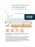 La IUPAC Bautiza Oficialmente Cuatro Elementos Químicos Nuevos