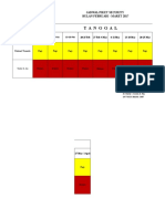 Jadwal CS