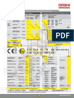 ATEX Electric Equipment Classification Labelling PDF
