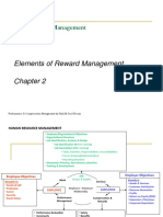 Compensation & Performance Management Essentials