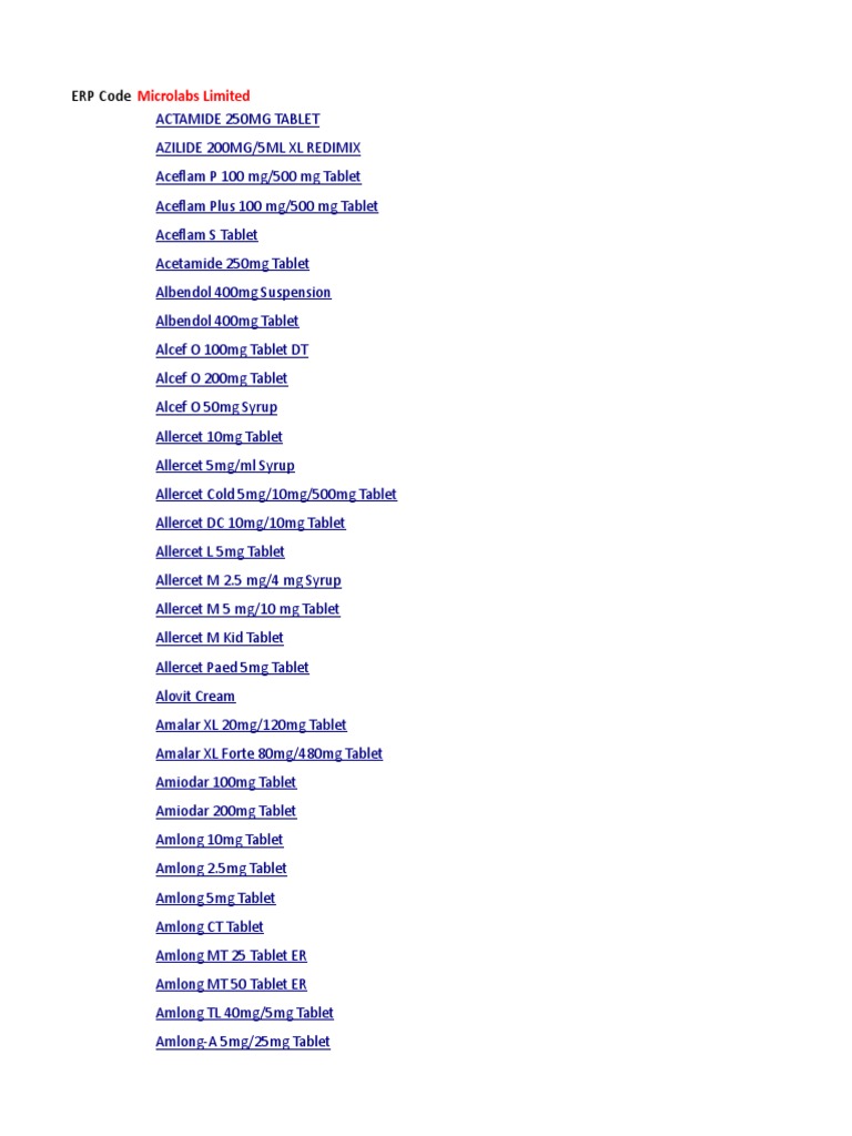 Master Pharmaceutical Database Topical Medication Tablet Pharmacy