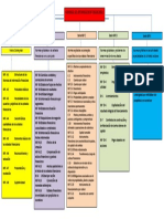 Tarea Nif