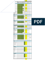 Diff (Boq-Dwg) Remarks Area Main Factory & Office Log BLDG Log Extn Canteen Utility & Others Total DWG BOQ