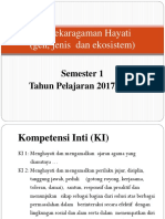 Presentasi Keanekaragaman Hayati