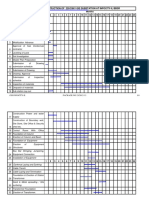 BAR_CHART_FOR_GIS_23_IINFOCITY_II.pdf