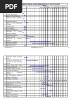 Visual Foxpro Serial Communication