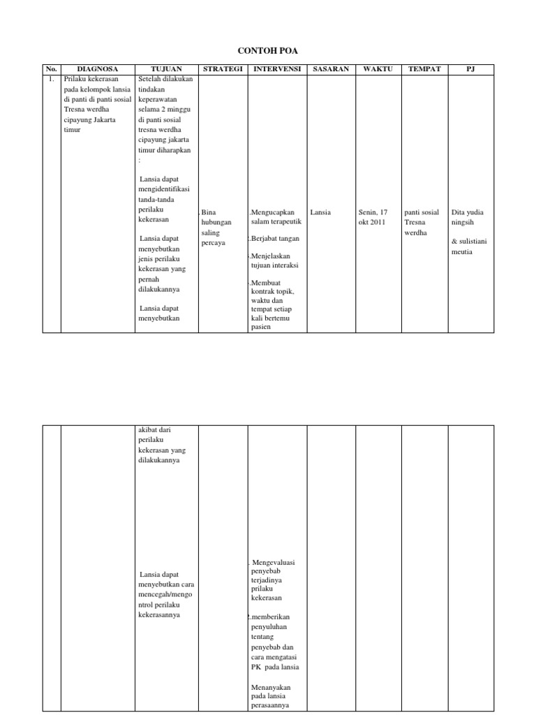 Contoh POA | PDF