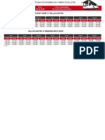 Horarios Madrid Est Sur Villacastin