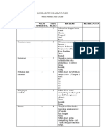 Lembar Pengkajian Mmse