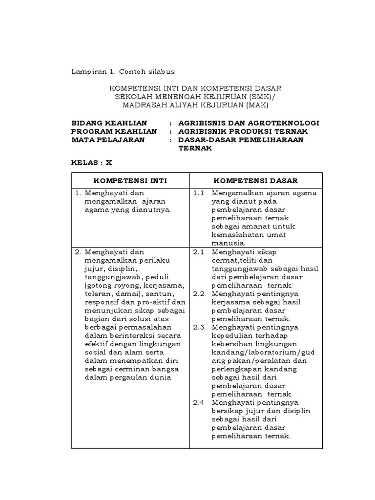 10a Contoh Silabus Dan RPP K 13 Ternaknunggas