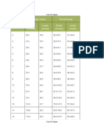 Average Weight and Height Charts for Boys and Girls Ages 2 to 15