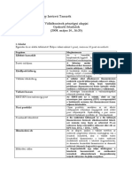 VAPA Gyakorló Feladatok Megoldással PDF