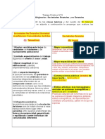 Cuadro Comparativo Comunidades Originarias