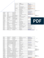 Confirmed Delegate List As at 31st August 2016