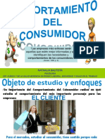 Comportamiento Del Consumidor