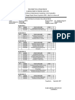 Transkip Nilai Praktikum 2017