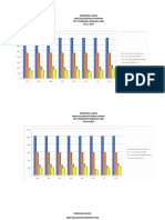 Grafik Program Lansia